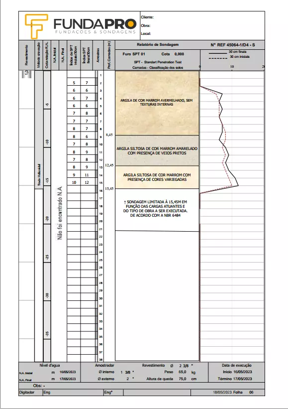 Fundapro - Fundações e Sondagens. Eficiência e confiança, há mais de 10 anos garantindo a segurança e qualidade que seu projeto precisa.